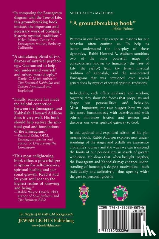 Addison, Howard A. - The Enneagram and Kabbalah