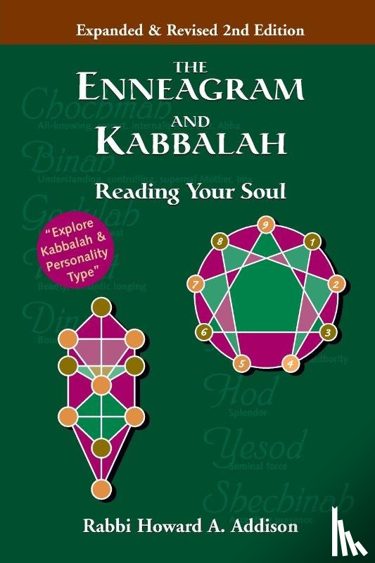 Addison, Howard A. - The Enneagram and Kabbalah