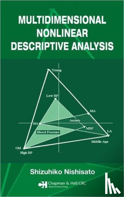 Nishisato, Shizuhiko - Multidimensional Nonlinear Descriptive Analysis