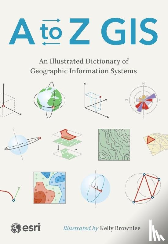 Esri - Esri: To Z GIS