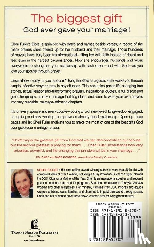 Fuller, Cheri - Loving Your Spouse Through Prayer