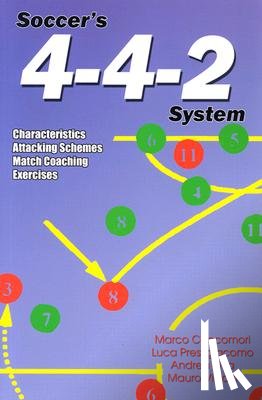Prestigiacomo, Luca - Soccer's 4-4-2 System: Characteristics, Attacking Schemes, Match Coaching, Exercises