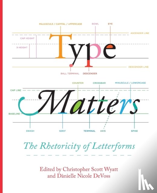  - Type Matters
