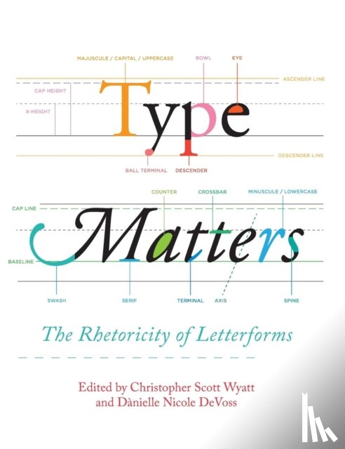  - Type Matters