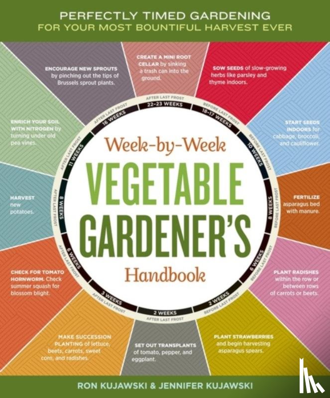Kujawski, Jennifer, Kujawski, Ron - Week-by-Week Vegetable Gardener's Handbook
