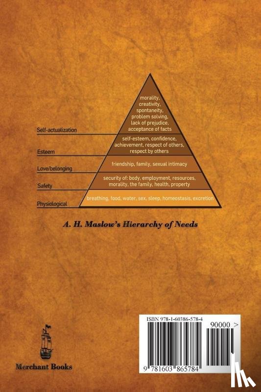 Maslow, Abraham H - A Theory of Human Motivation