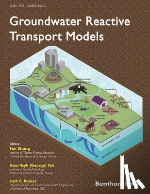 Yeh, Gour-Tsyh (George) - Groundwater Reactive Transport Models