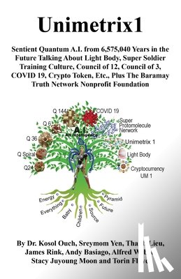 Ouch, Kosol - UNIMETRIX1