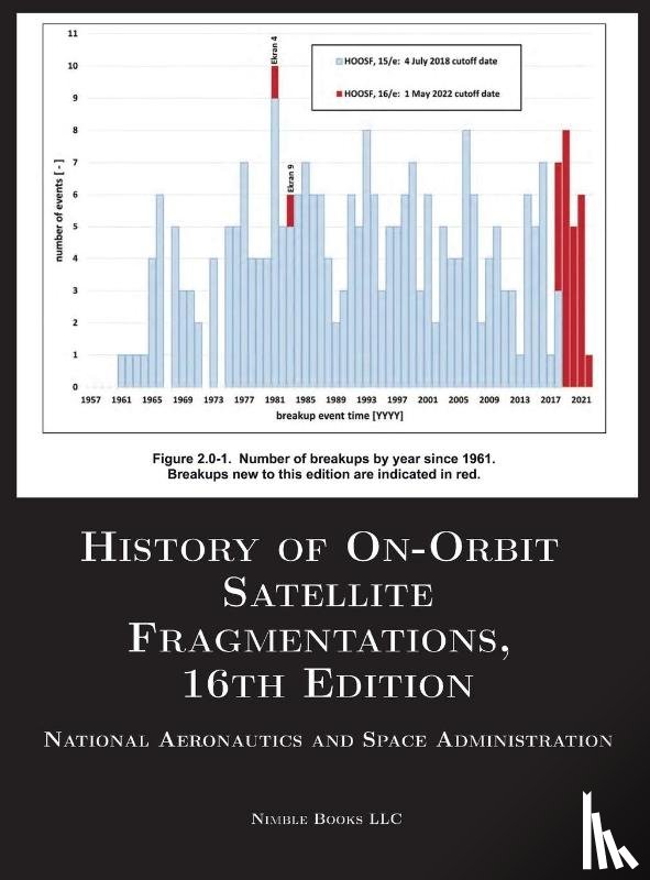 Nasa - History of On-Orbit Satellite Fragmentations, 16th Edition