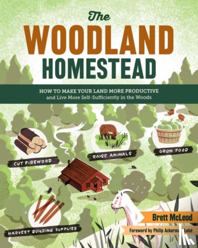 McLeod, Brett - The Woodland Homestead