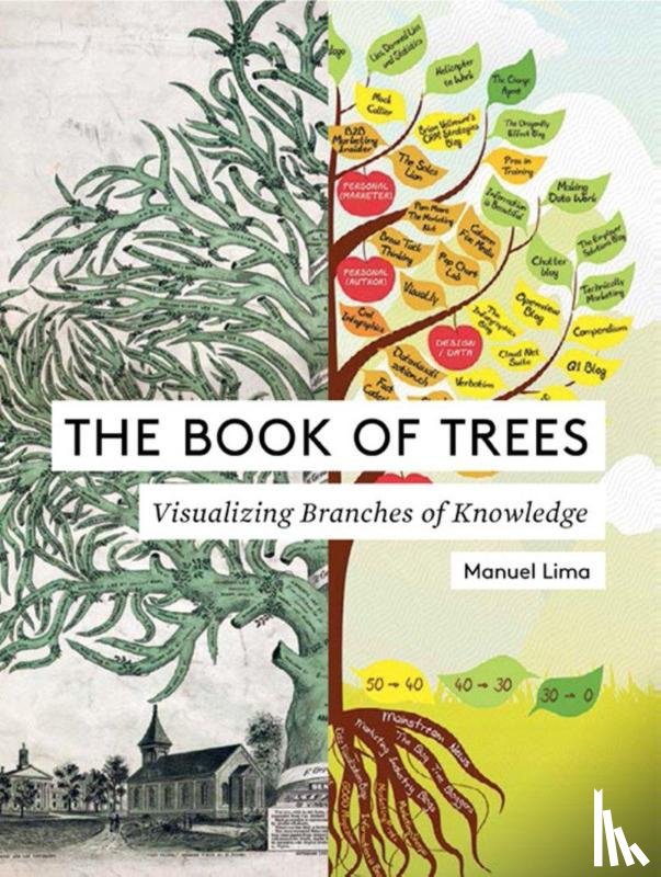 Lima, Manuel - The Book of Trees