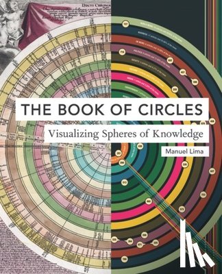 Lima, Manuel - Book of Circles