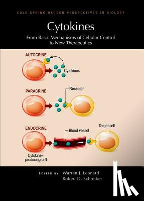 Schreiber, Robert - Cytokines: From Basic Mechanisms of Cellular Control to New Therapeutics