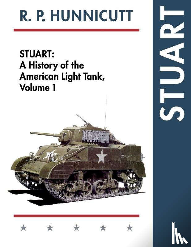 Hunnicutt, R P - Stuart