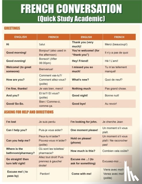 Charts, Quick - French Conversation