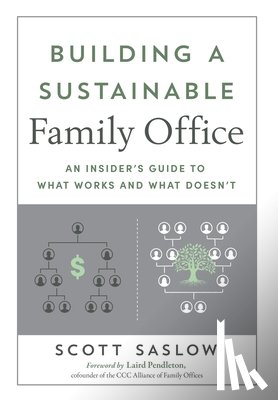 Saslow, Scott - Building a Sustainable Family Office