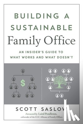 Saslow, Scott - Building a Sustainable Family Office