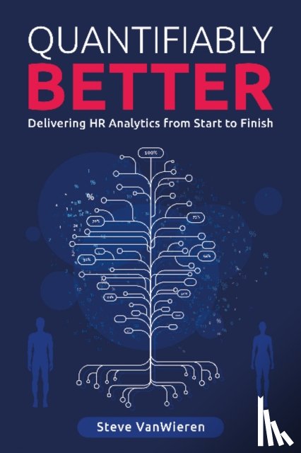 VanWieren, Steve - Quantifiably Better