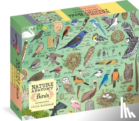 Rothman, Julia - Nature Anatomy: Birds Puzzle (500 pieces)