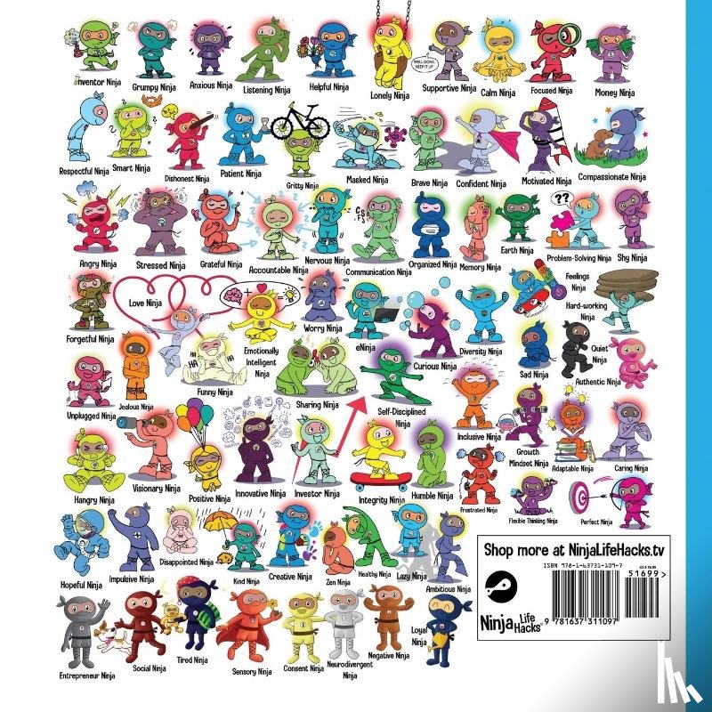 Nhin, Mary - Ambitious Ninja