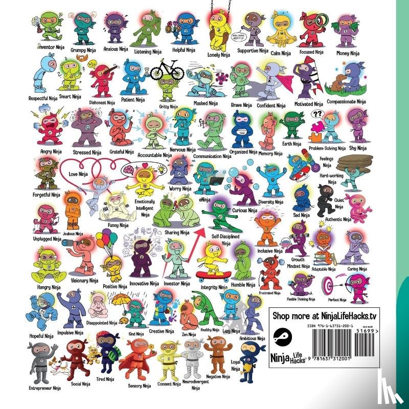 Nhin, Mary - Innovative Ninja