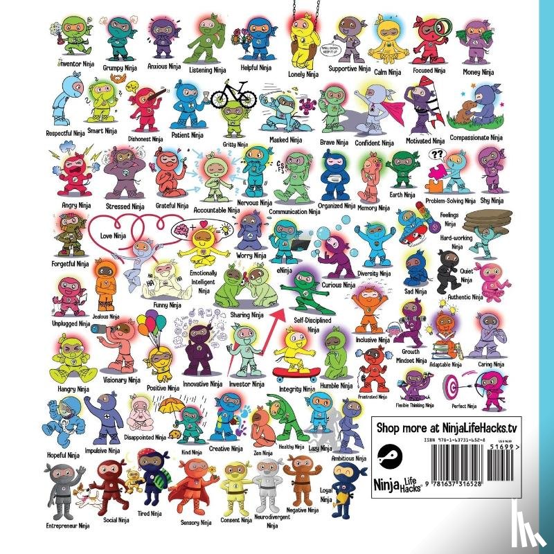 Nhin, Mary - Tired Ninja