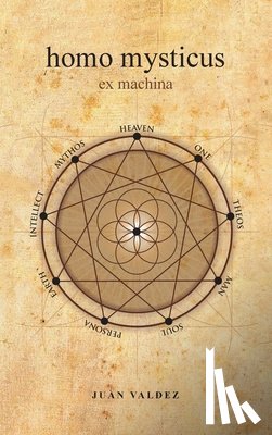 Valdez, Juan - homo mysticus: ex machina