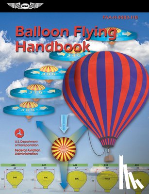 Federal Aviation Administration (FAA) - Balloon Flying Handbook (2025): Faa-H-8083-11b