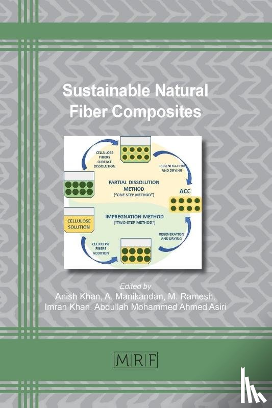  - Sustainable Natural Fiber Composites
