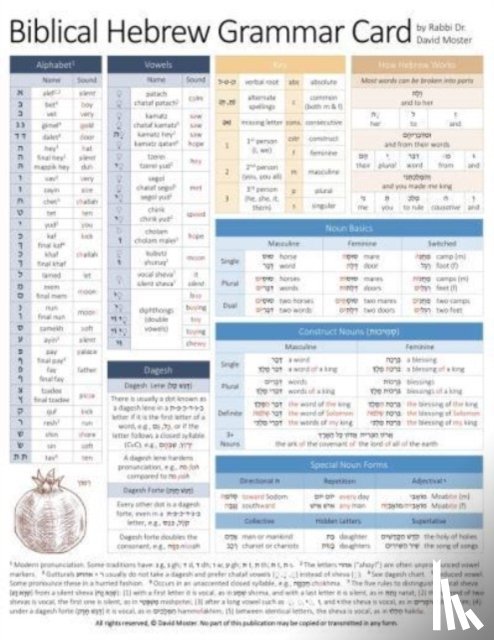 Moster, David - Biblical Hebrew Grammar Card