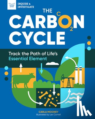 Mooney, Carla - The Carbon Cycle: Track the Path of Life's Essential Element