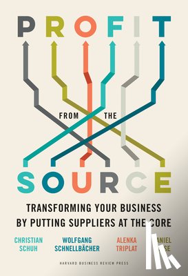 Schuh, Christian, Schnellbacher, Wolfgang, Triplat, Alenka, Weise, Daniel - Profit from the Source