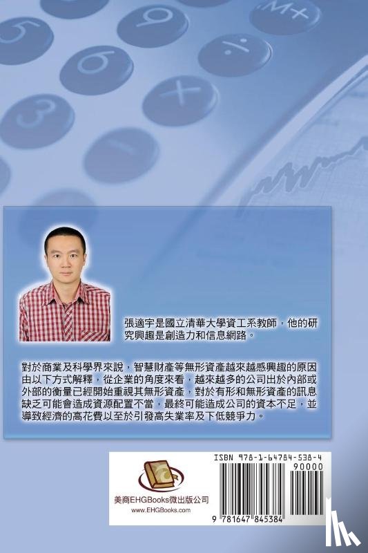 Shih-Yu Chang, 張適宇 - Master Intangible Properties