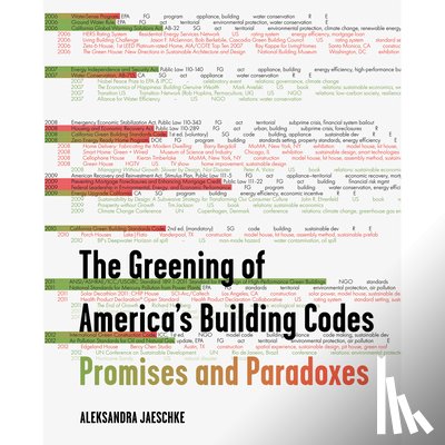 Jaeschke, Aleksandra - The Greening of America's Building Codes