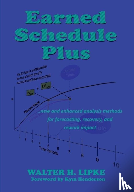 H Lipke, Walter - Earned Schedule Plus