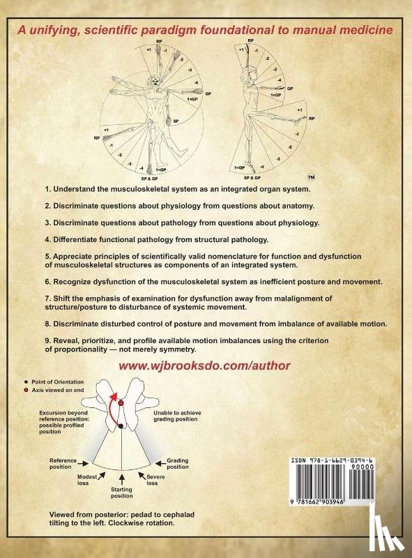 Brooks, William James - A Treatise on the Functional Pathology of the Musculoskeletal System