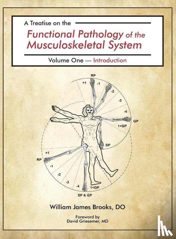 Brooks, William James - A Treatise on the Functional Pathology of the Musculoskeletal System