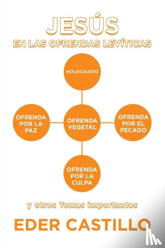 Castillo, Eder - SPA-JESUS EN LAS OFRENDAS LEVI