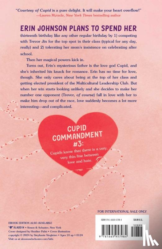 Jones, Nashae - Courtesy of Cupid
