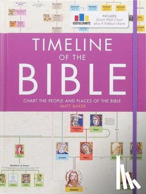 Baker, Matt - Timeline of the Bible