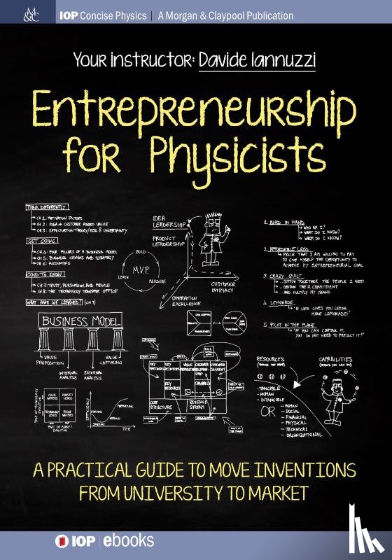 Davide Iannuzzi - Entrepreneurship for Physicists