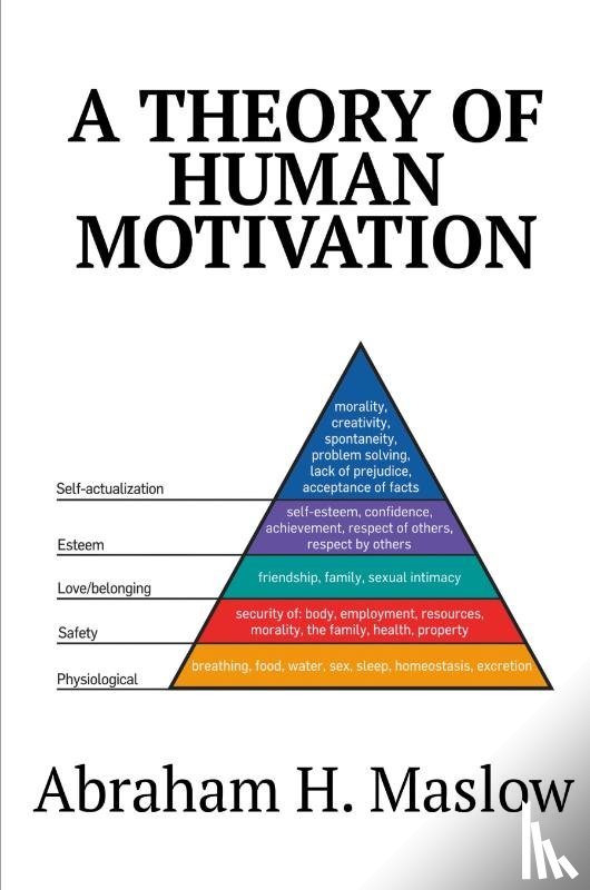 Maslow, Abraham H - A Theory of Human Motivation