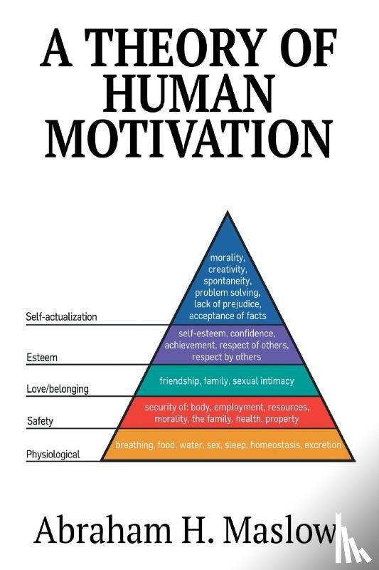 Maslow, Abraham H - A Theory of Human Motivation