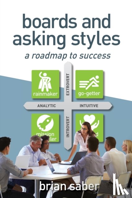 Saber, Brian - Boards and Asking Styles