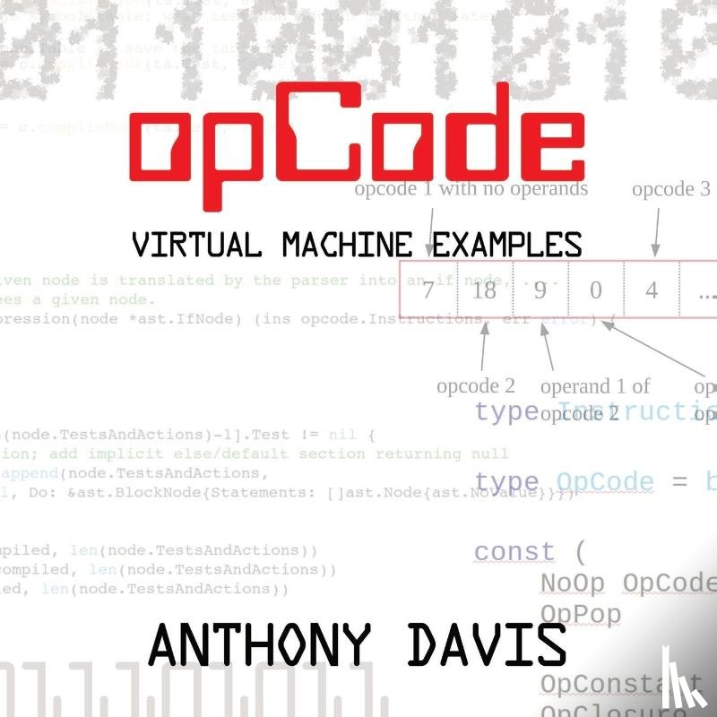 Davis, Anthony - opCode