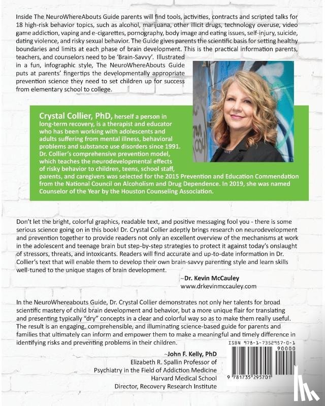 Collier, Crystal - The NeuroWhereAbouts Guide