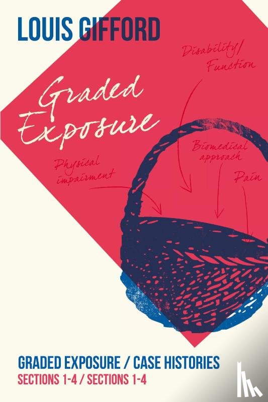 Gifford, Louis - Louis Gifford Aches and Pains Book Three