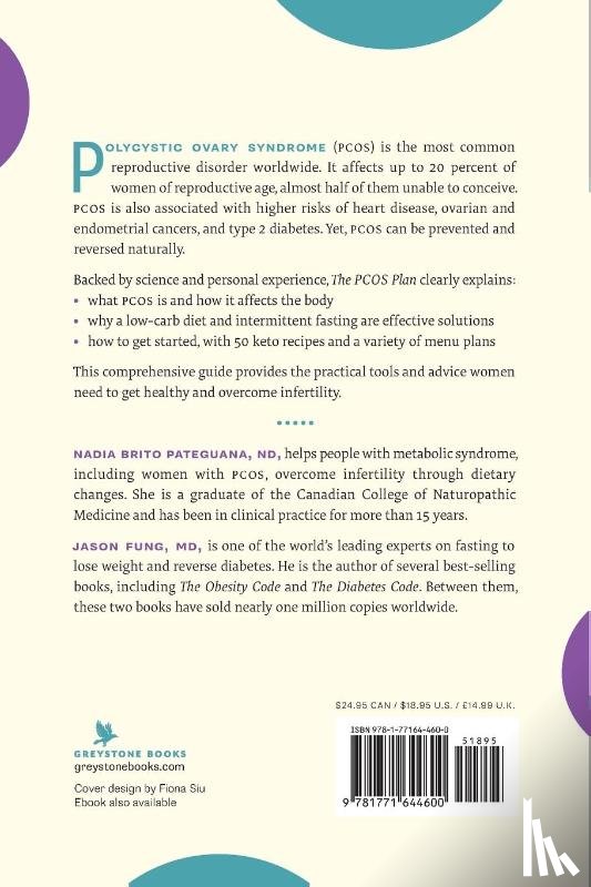 Brito Pateguana, Nadia, Fung, Dr. Jason - The PCOS Plan