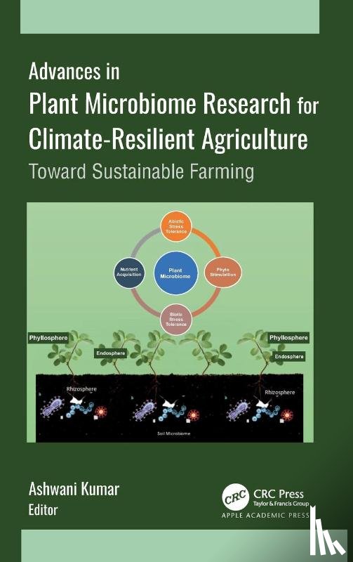  - Advances in Plant Microbiome Research for Climate-Resilient Agriculture