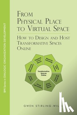 Stirling-Wilkie, Gwen - From Physical Place to Virtual Space: How to Design and Host Transformative Spaces Online